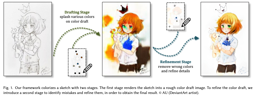 style2paints-v3-fig1.png