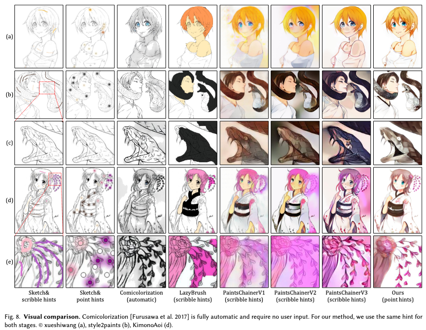 style2paints-v3-fig8.png