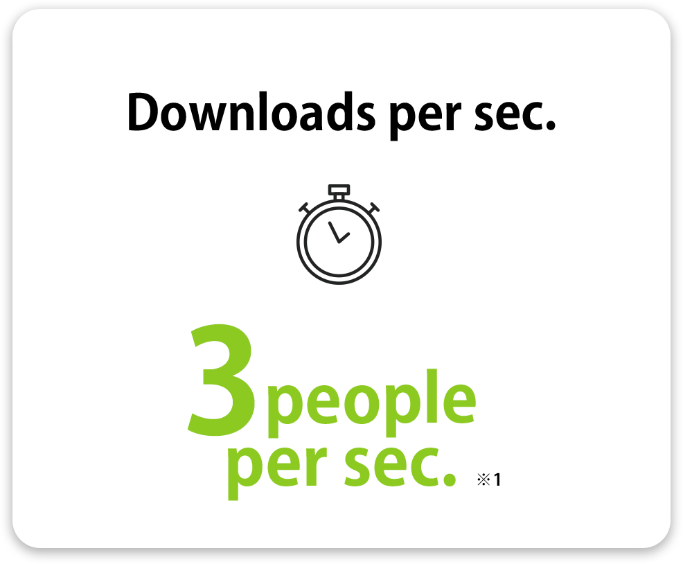 Downloads per sec. : 2.7 people per sec.