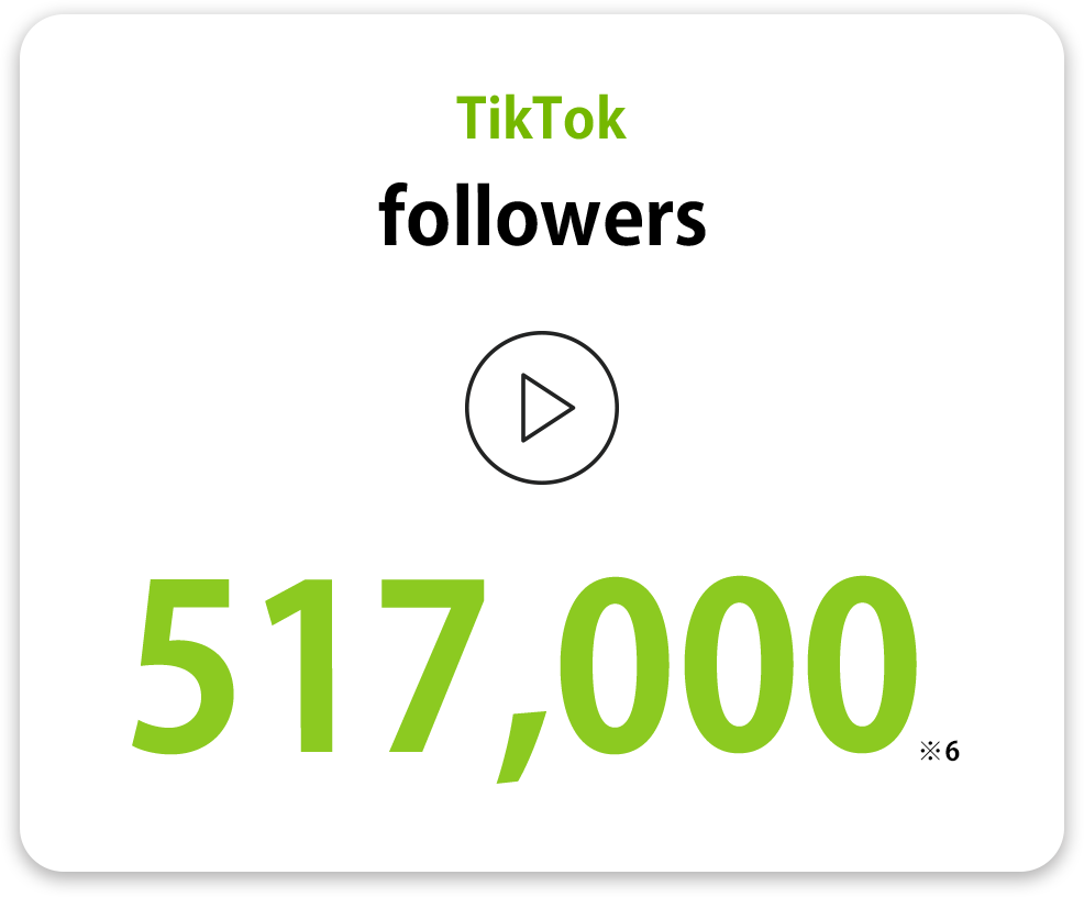 TikTok Followers : 517,000(※5)