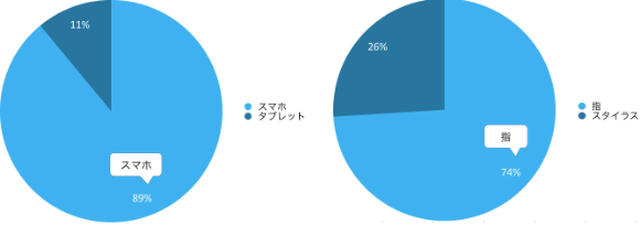 pie_chart_02