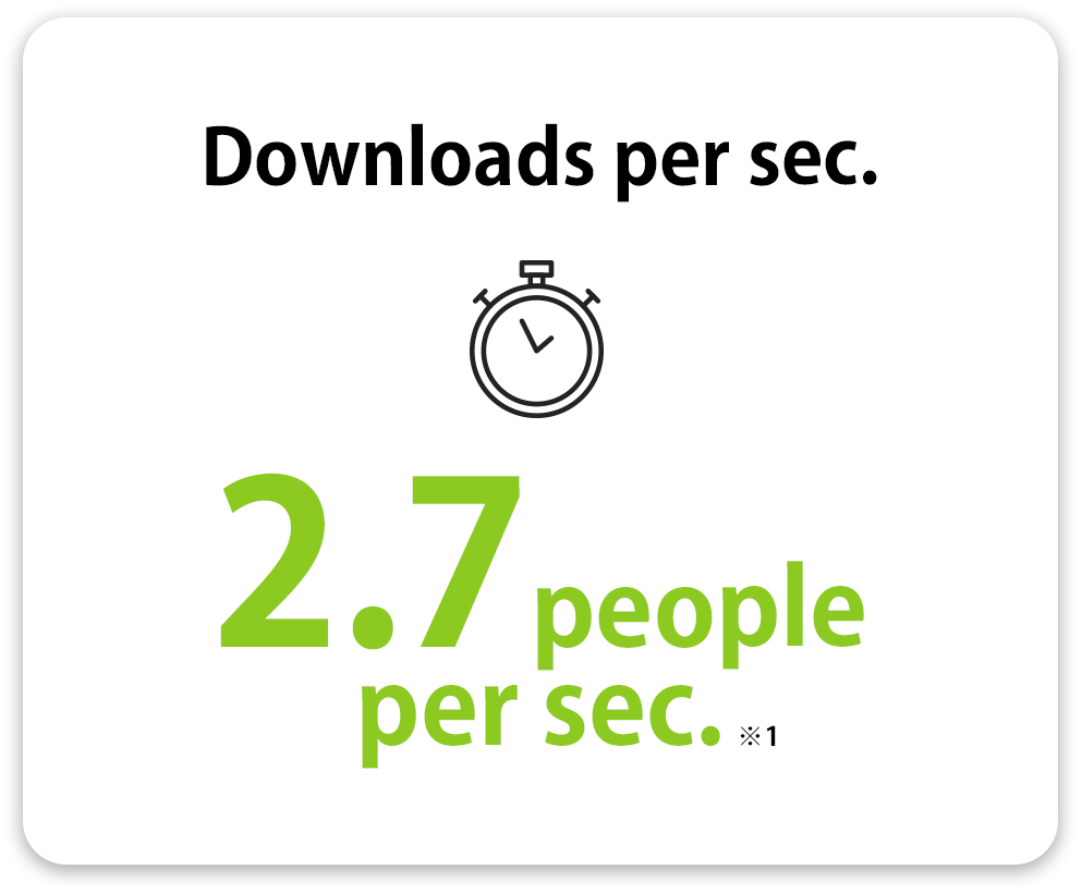 Downloads per sec. : 2.7 people per sec.