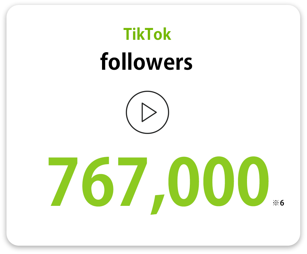 TikTok Followers : 767,000(※6)