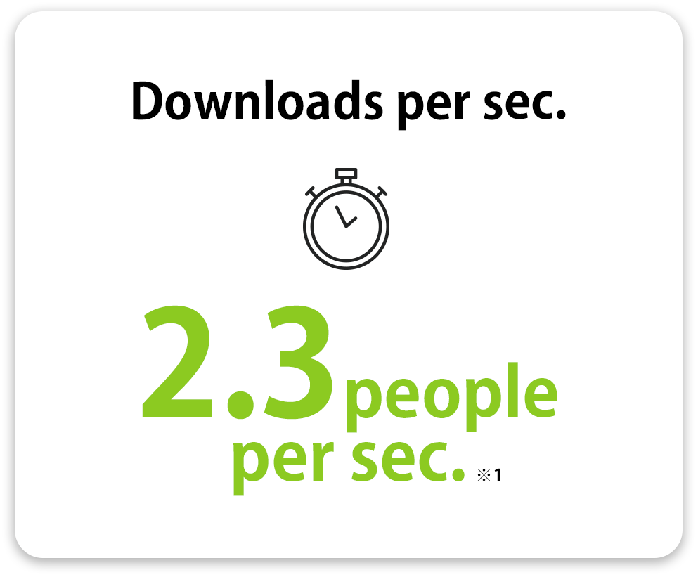 Downloads per sec. : 2.3 people per sec.(※1)