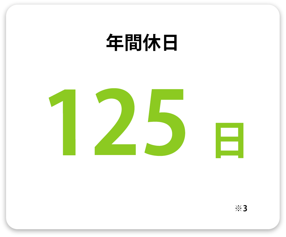 年間休日